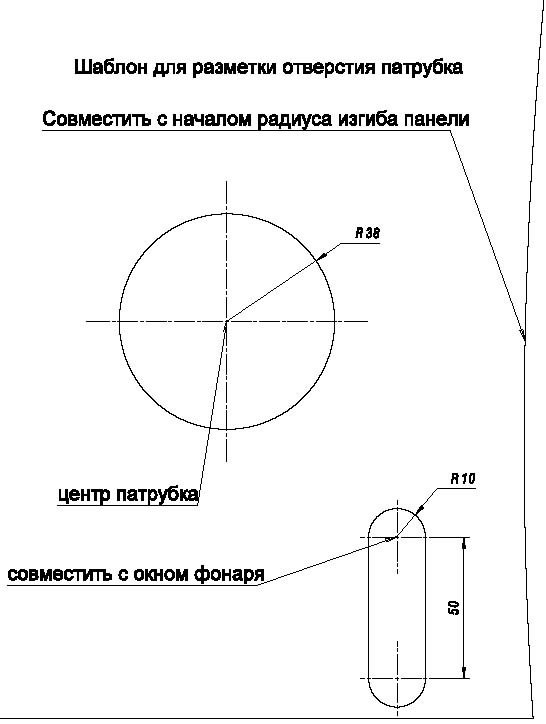 Тестовая категория №5